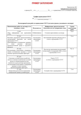 Пример заполнения графика (График проведения СОУТ) Каменск-Шахтинский Аттестация рабочих мест