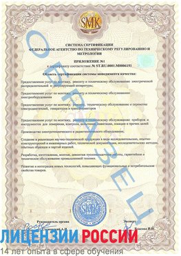 Образец сертификата соответствия (приложение) Каменск-Шахтинский Сертификат ISO 50001
