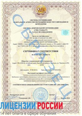 Образец сертификата соответствия Каменск-Шахтинский Сертификат ISO 22000