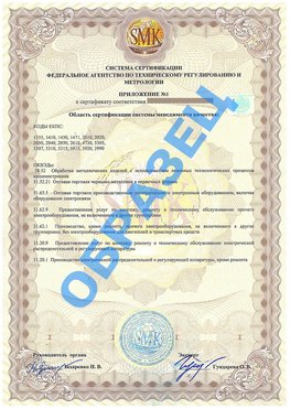 Приложение 1 Каменск-Шахтинский Сертификат ГОСТ РВ 0015-002